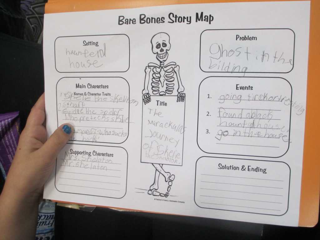 Crafty Symmetric Skeletons | Scholastic Inside Story Skeleton Book Report Template