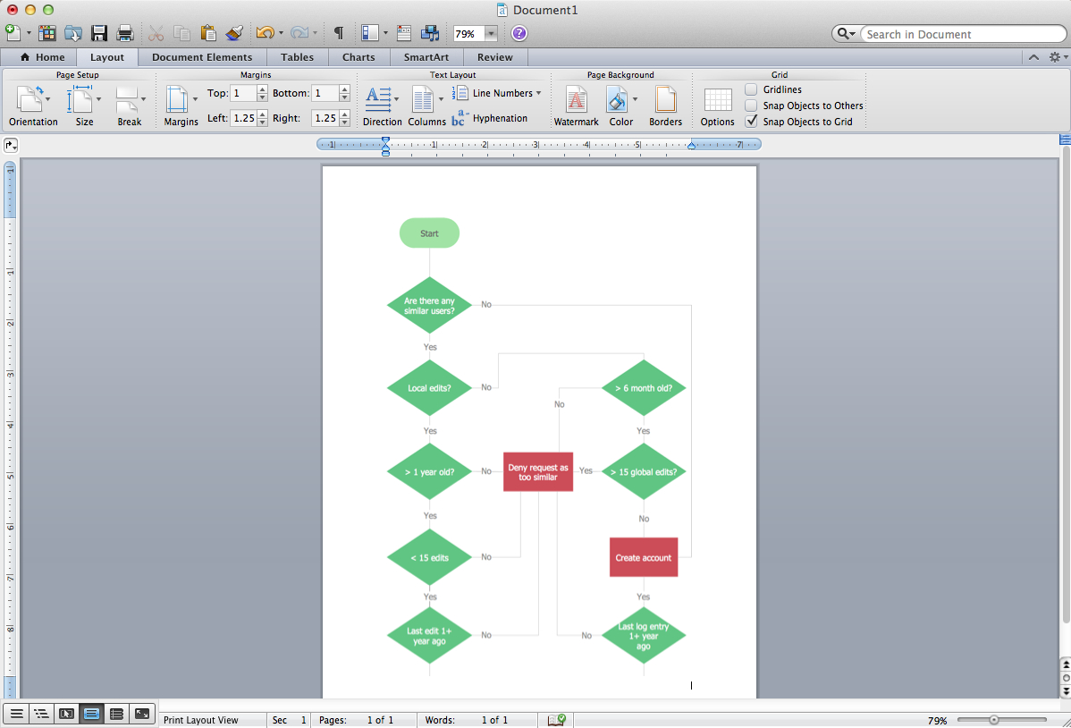 Create Workflow Chart In Word – Duna Throughout Microsoft Word Flowchart Template