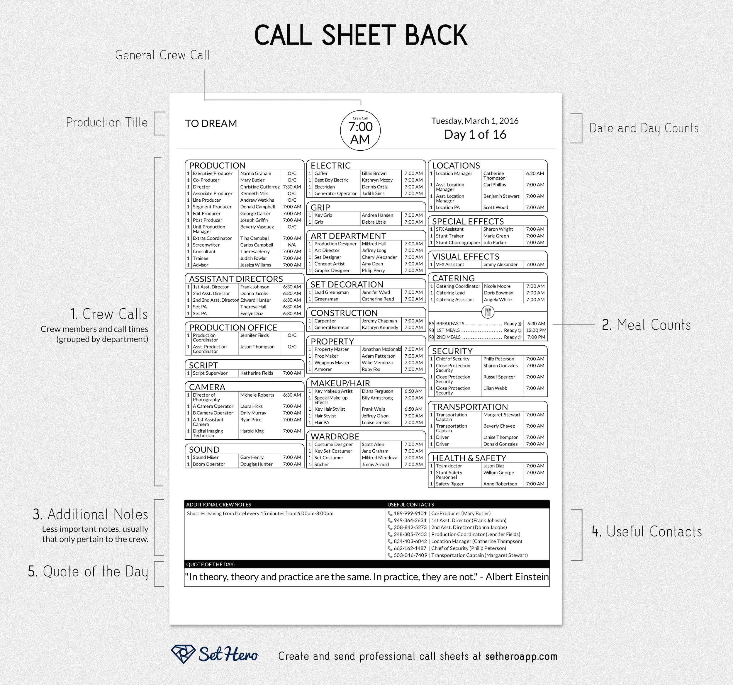 Creating Professional Call Sheets – Free Template Download For Film Call Sheet Template Word