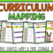 Curriculum Mapping - Grab A Free, Editable Template Now! with regard to Blank Curriculum Map Template