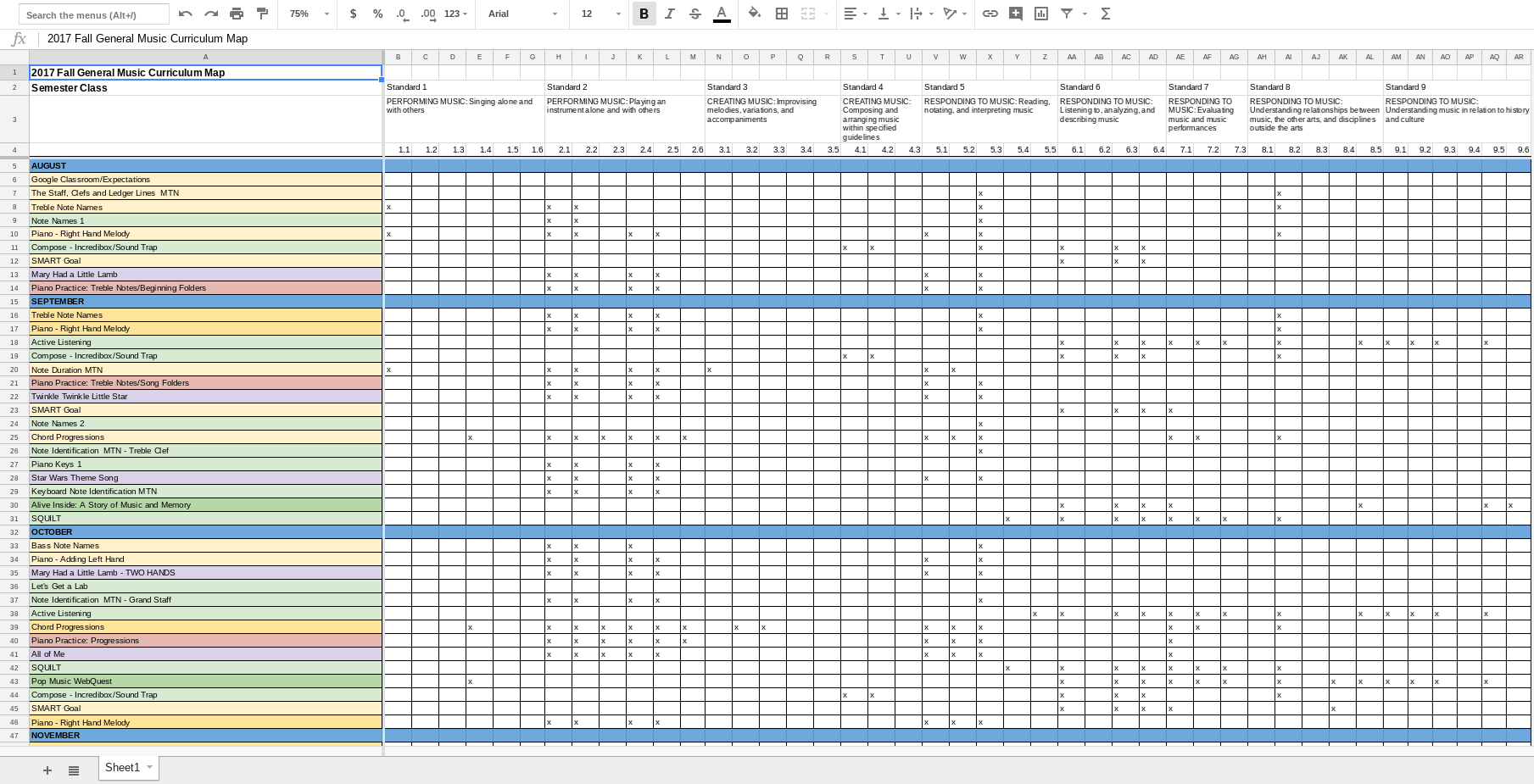 Curriculum Mapping In Google Sheets {Templates} – Teach To In Blank Curriculum Map Template
