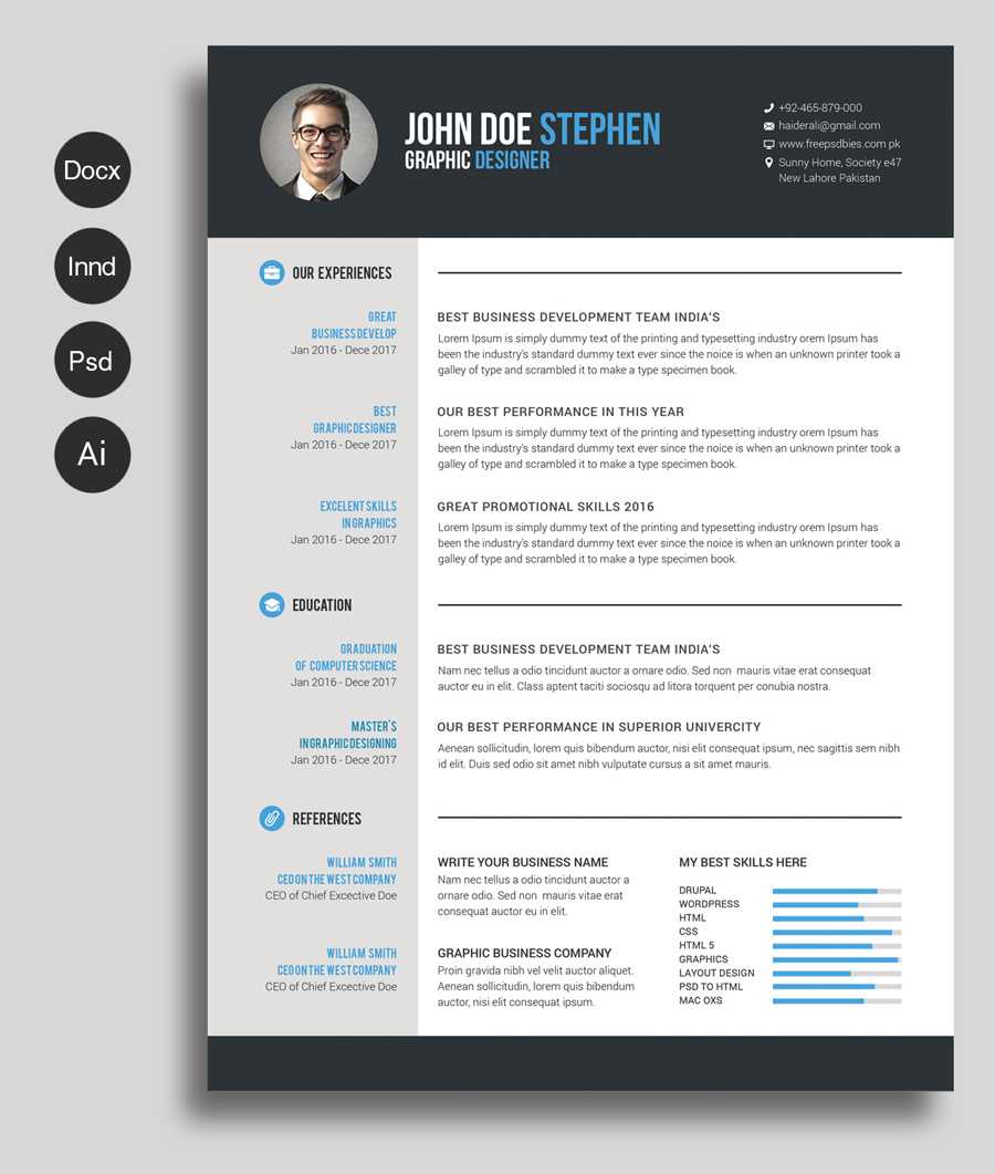 Cv Templates Free Download Word – Dalep.midnightpig.co For Free Downloadable Resume Templates For Word