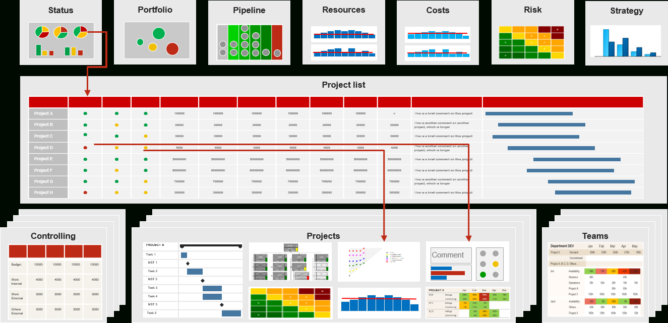 D8A Project Status Report Template Excel Within Project Portfolio Status Report Template