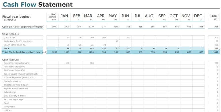 Cash Position Report Template – Creative Sample Templates