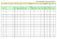 Daily Machine Production Report - within Machine Breakdown Report Template