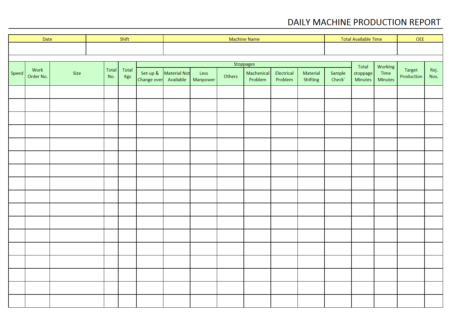 Daily Machine Production Report - Within Machine Breakdown Report Template