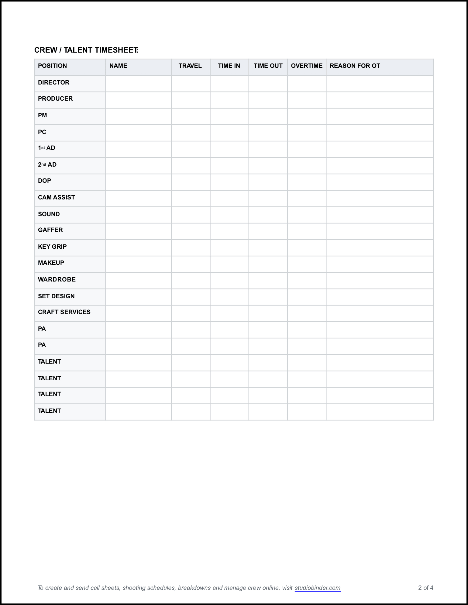 Daily Production Report Template – Calep.midnightpig.co Regarding Monthly Productivity Report Template