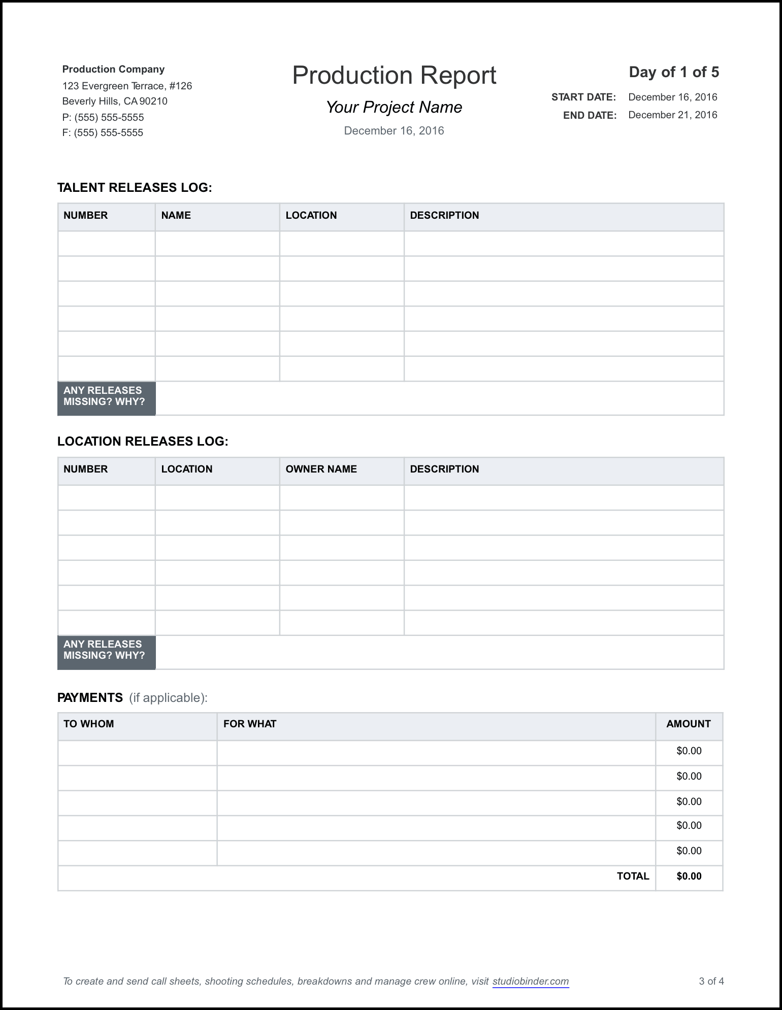 Daily Production Report Template – Calep.midnightpig.co With Regard To Wrap Up Report Template