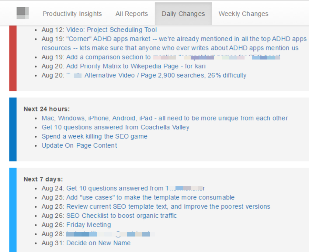 Daily Status Report Template – Stepstep Throughout Project Daily Status Report Template