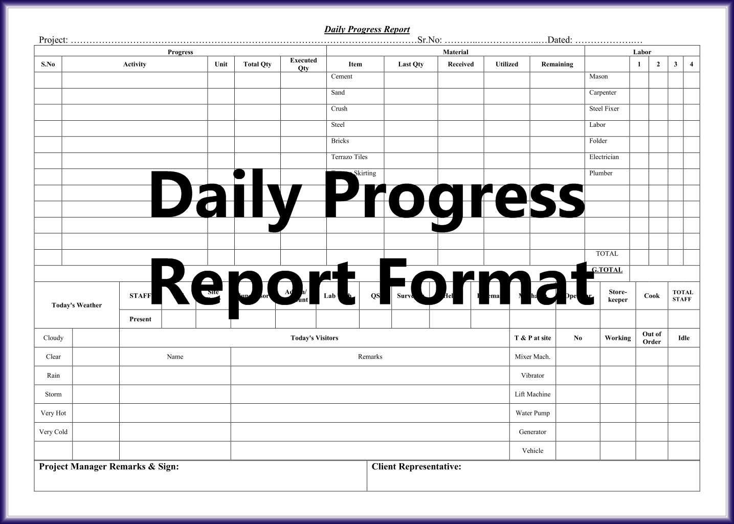 Daily Work Progress Report Format – Calep.midnightpig.co With Regard To Construction Daily Progress Report Template