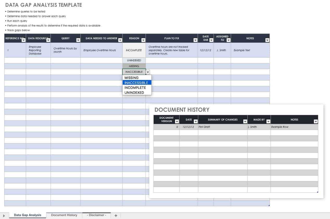 Data Gap Analysis Template – Dalep.midnightpig.co For Gap Analysis Report Template Free