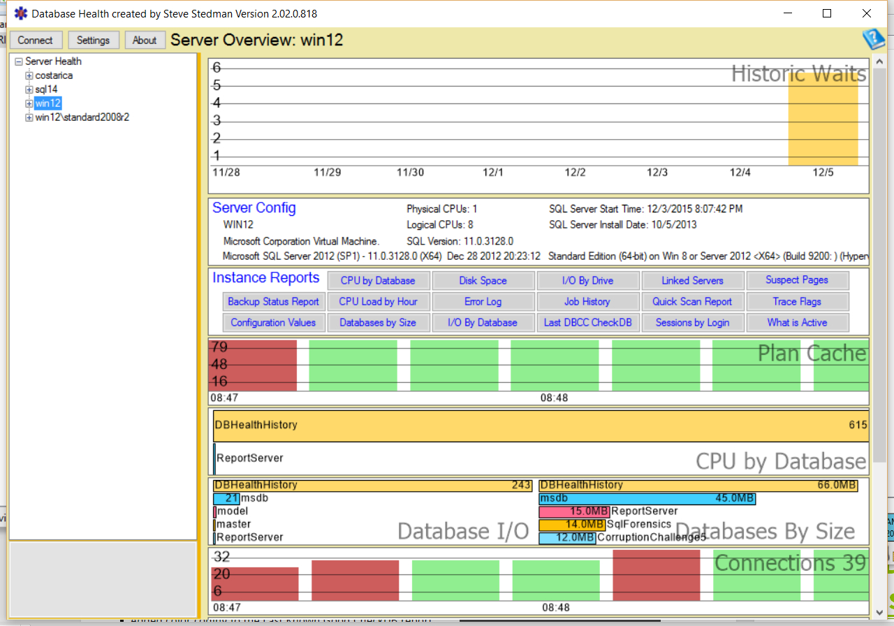 Database Health Monitor In Sql Server Health Check Report Template