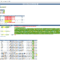 Dba Daily Checks Email Report Pertaining To Health Check Report Template