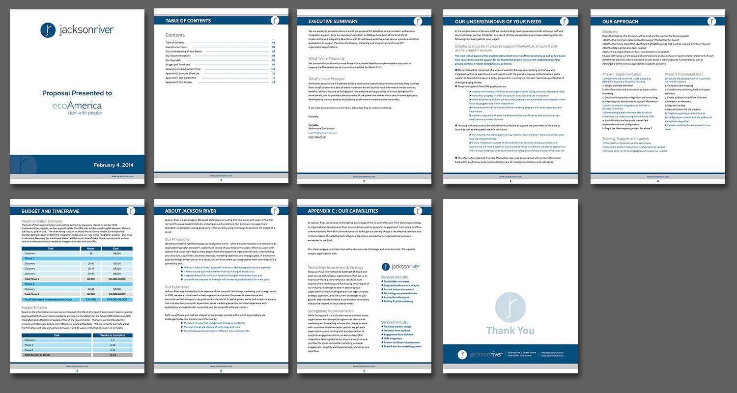 Design Microsoft Word Template – Dalep.midnightpig.co In Ms Word Templates For Project Report