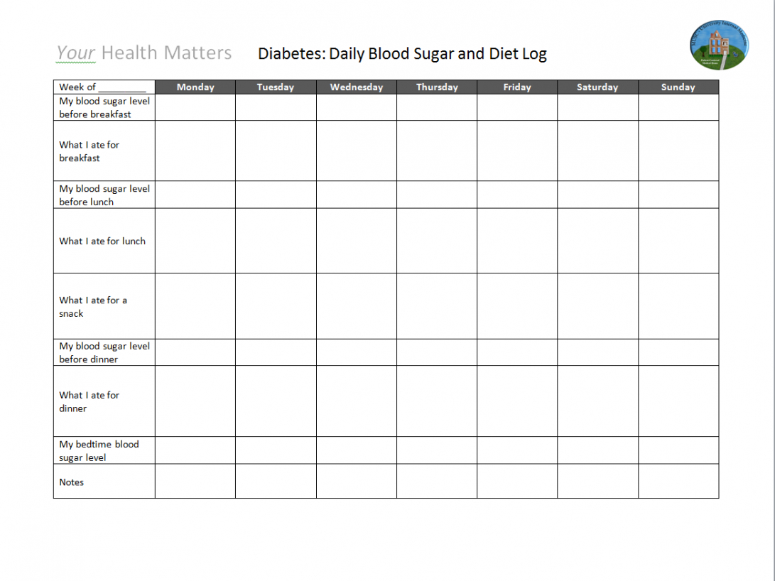 Diabetes Tracking Spreadsheet Blood Glucose Log Sugar Throughout Book Report Template In Spanish