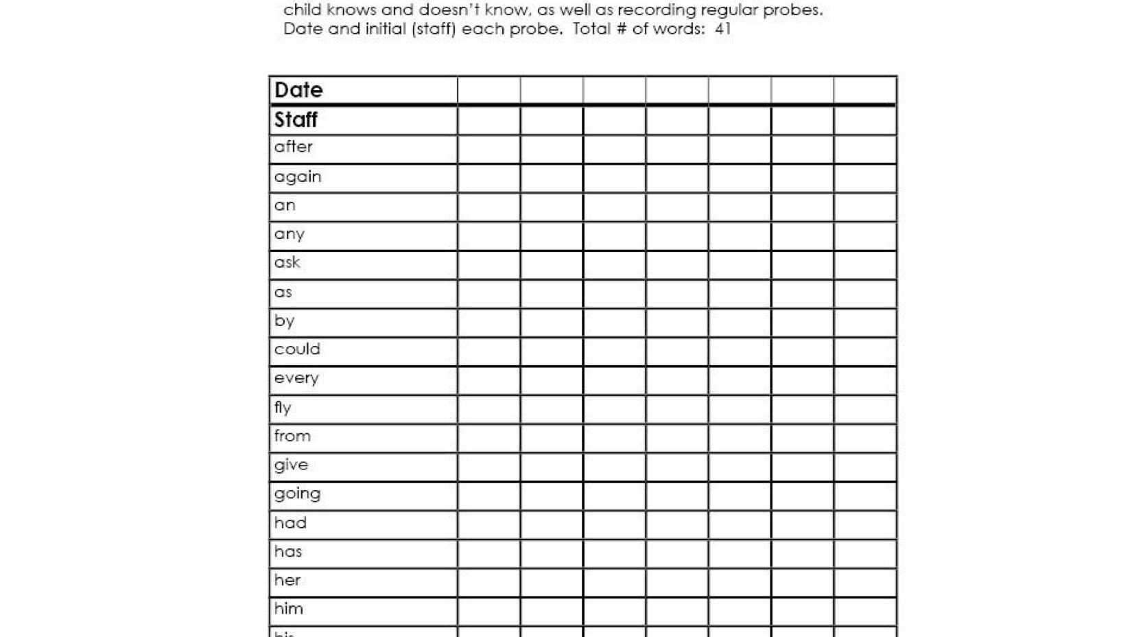 Dolch Grade Levels — Free Printable Checklists Throughout Personal Word Wall Template