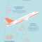 Download 20+ Airline Ticket Templates – Word (Doc) | Psd For Plane Ticket Template Word