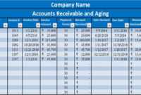 Download Accounts Receivable With Aging Excel Template for Accounts Receivable Report Template