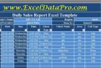Download Daily Sales Report Excel Template - Exceldatapro intended for Free Daily Sales Report Excel Template