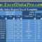 Download Daily Sales Report Excel Template – Exceldatapro Within Sales Rep Visit Report Template
