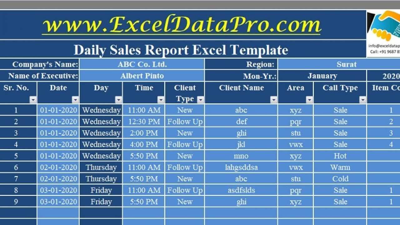 Download Daily Sales Report Excel Template – Exceldatapro Within Sales Rep Visit Report Template