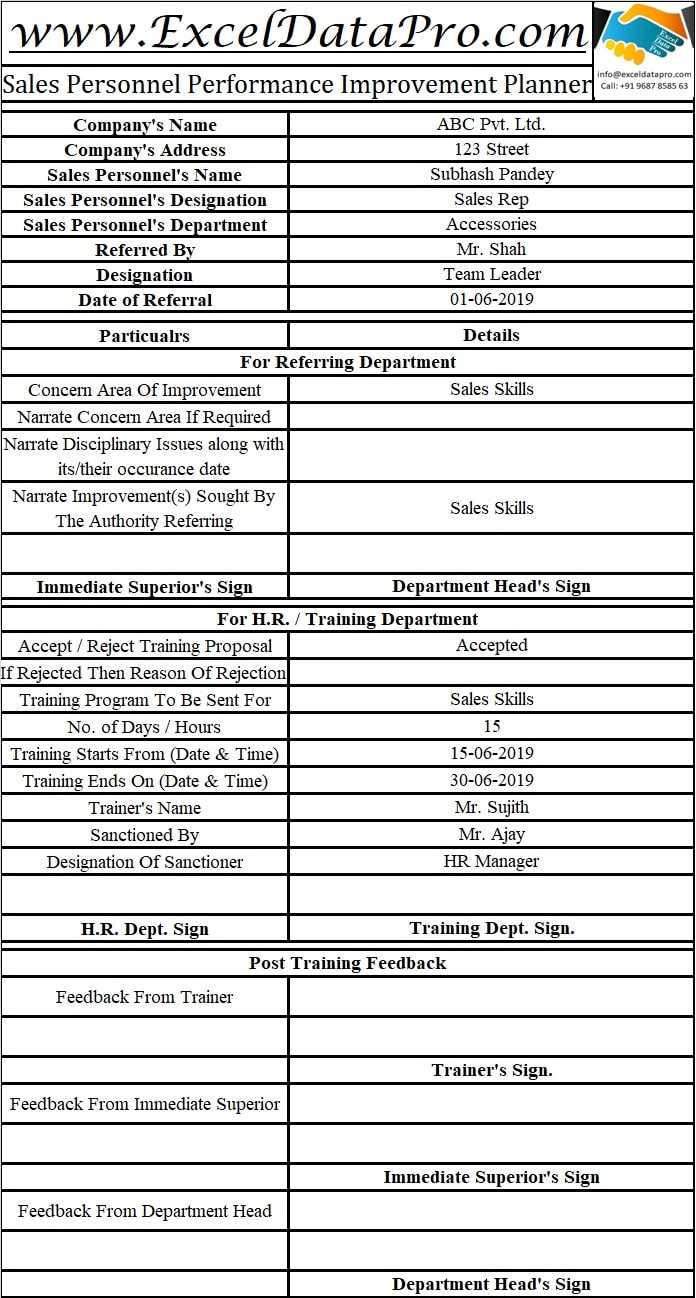 Download Sales Rep Performance Review Excel Template Throughout Sales Representative Report Template