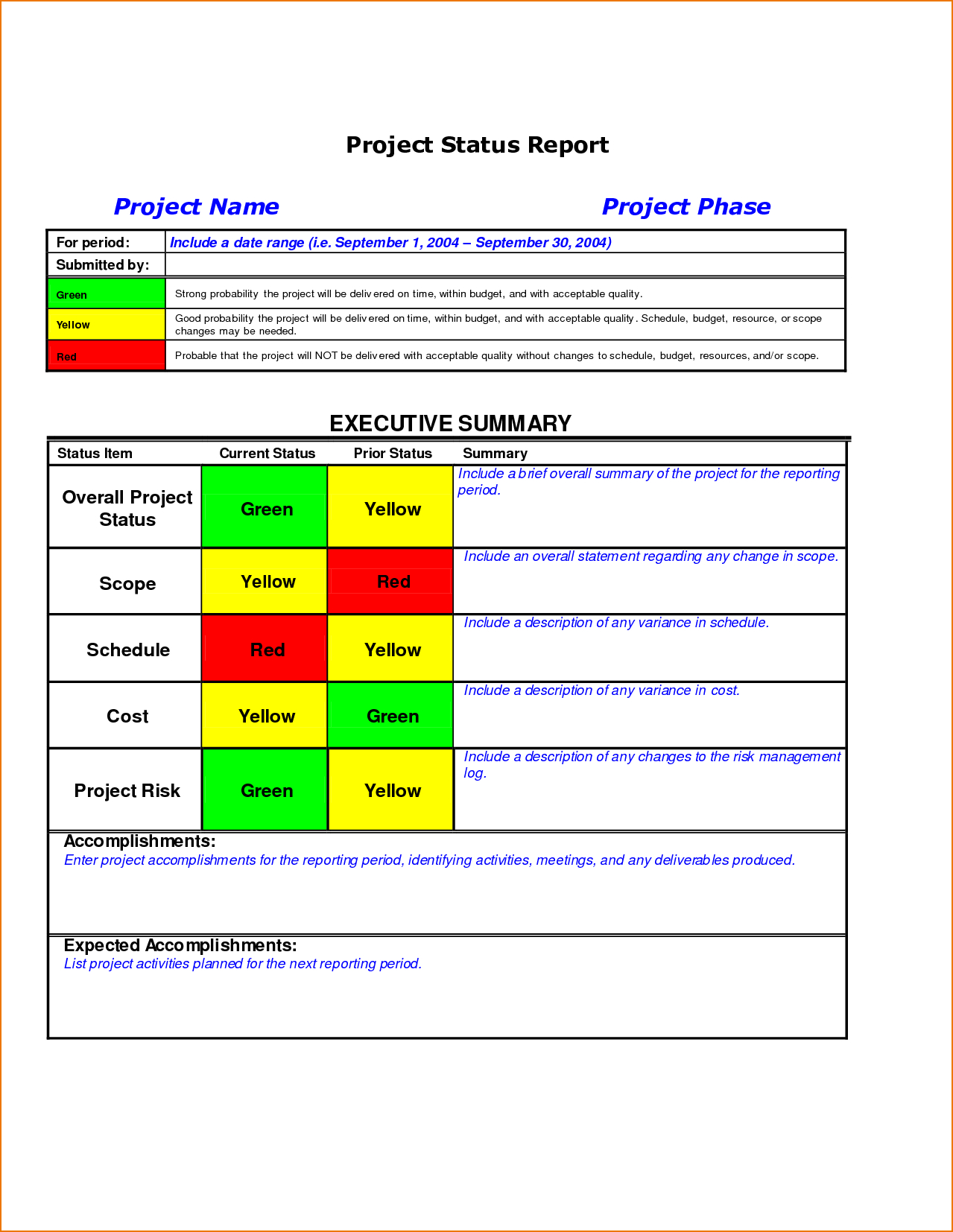 √ Project Status Report Template Excel Download | Download Inside Project Manager Status Report Template