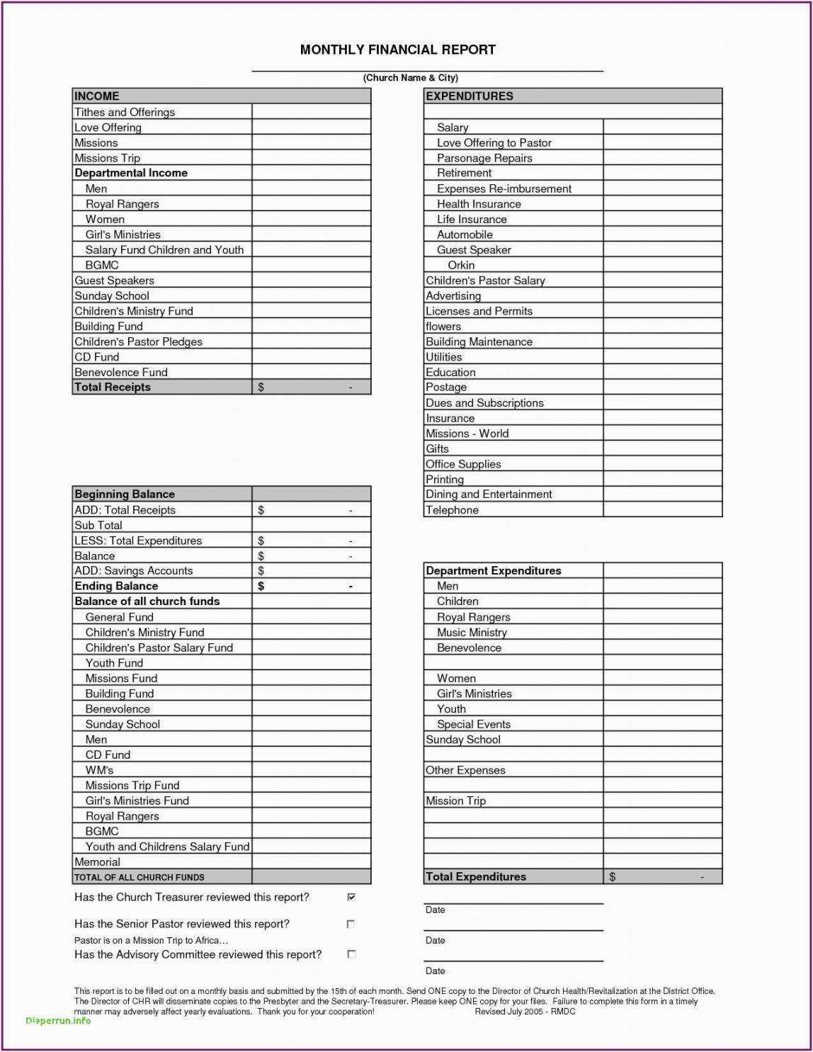 Editable 014 Template Ideas Non Profit Treasurer Report With Regard To Monthly Financial Report Template