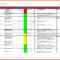Editable Weekly Project Status Rt Template Excel Daily In Daily Project Status Report Template