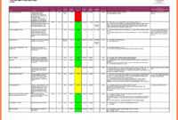 Editable Weekly Project Status Rt Template Excel Daily inside Weekly Status Report Template Excel
