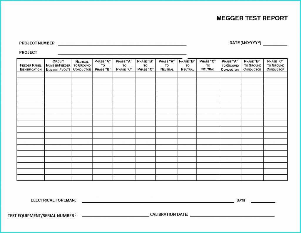 Electrical Panel Load Culation Spreadsheet Commercial Pertaining To Megger Test Report Template