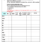 Emergency Drill Documentation Sheet – Fill Online, Printable Regarding Emergency Drill Report Template