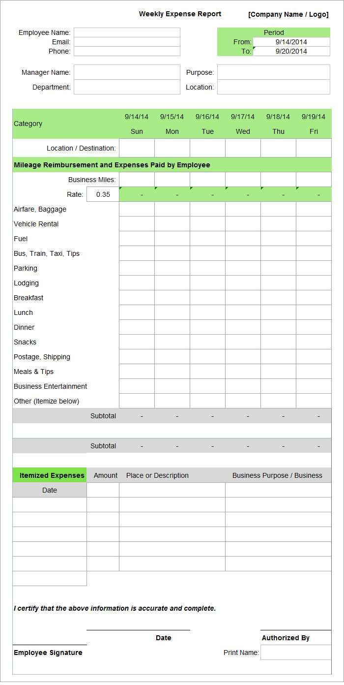Employee Expense Report Template – 9+ Free Excel, Pdf, Apple In Daily Expense Report Template