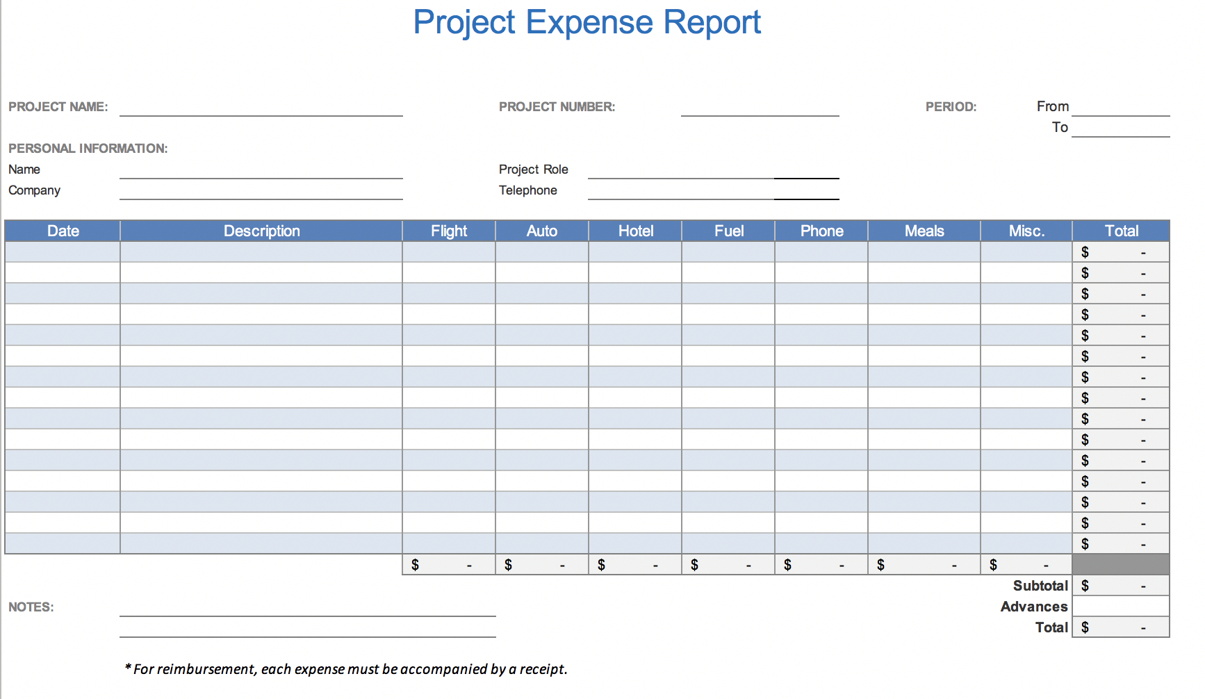 Employee Expense Report Template - Calep.midnightpig.co Pertaining To Per Diem Expense Report Template