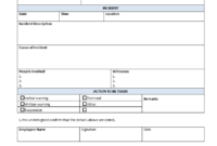 Employee Incident Report Template | Templates At pertaining to Incident Report Template Microsoft