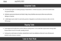Employee Weekly Report for Marketing Weekly Report Template