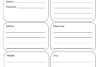 Englishlinx | Book Report Worksheets with 2Nd Grade Book Report Template