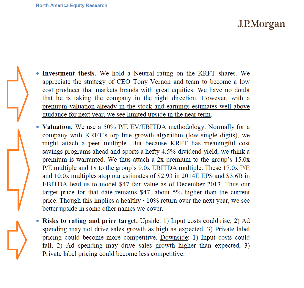 Equity Research Report – An Inside Look At What's Actually Intended For Stock Analyst Report Template