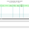Evacuation Drill Record Sheet – Throughout Emergency Drill Report Template