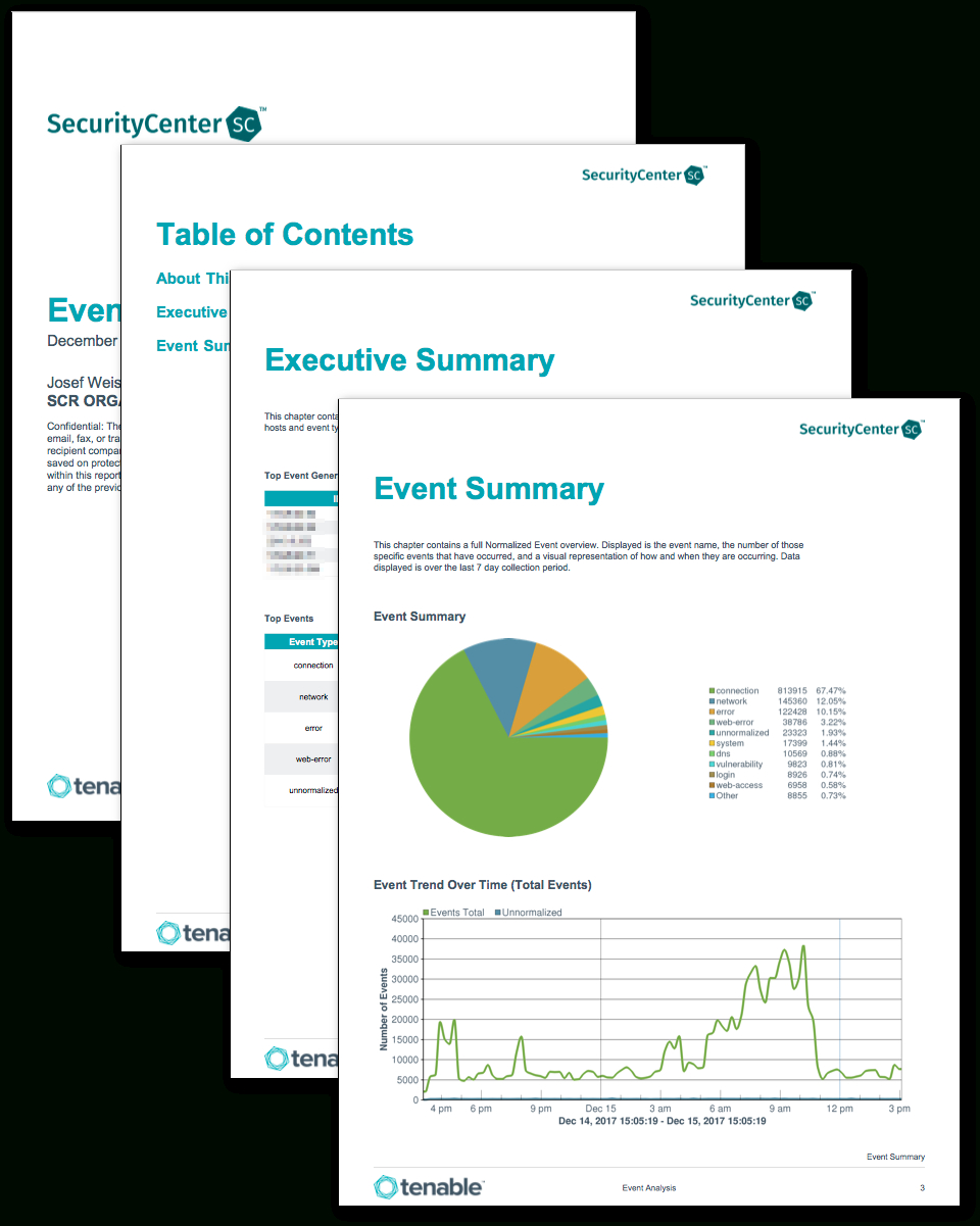 Event Analysis Report – Sc Report Template | Tenable® Within Network Analysis Report Template