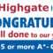 Exam Congratulations Banner Regarding Congratulations Banner Template