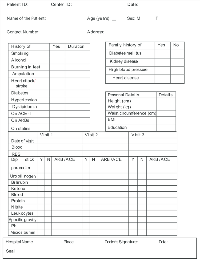 Example Of A Poorly Designed Case Report Form | Download For Clinical Trial Report Template