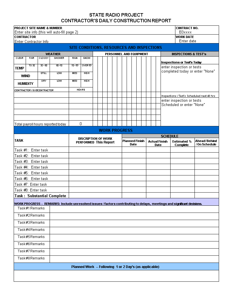 Excel Daily Report | Templates At Allbusinesstemplates Pertaining To Test Summary Report Excel Template