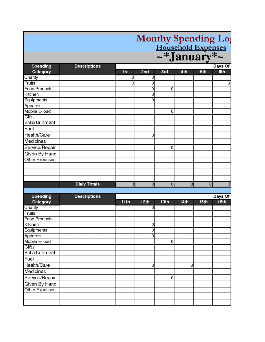 Excel Expence Blank Worksheet | Printable Worksheets And For Expense Report Spreadsheet Template