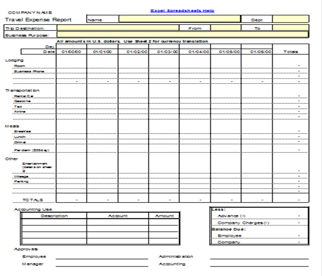 Excel Spreadsheets Help: Travel Expense Report Template In Per Diem Expense Report Template