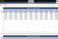 Excel Templates For Sales Reporting - Calep.midnightpig.co inside Sale Report Template Excel