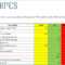 Exchange 2013 Semi Automated Health Check | Ficility Pertaining To Health Check Report Template