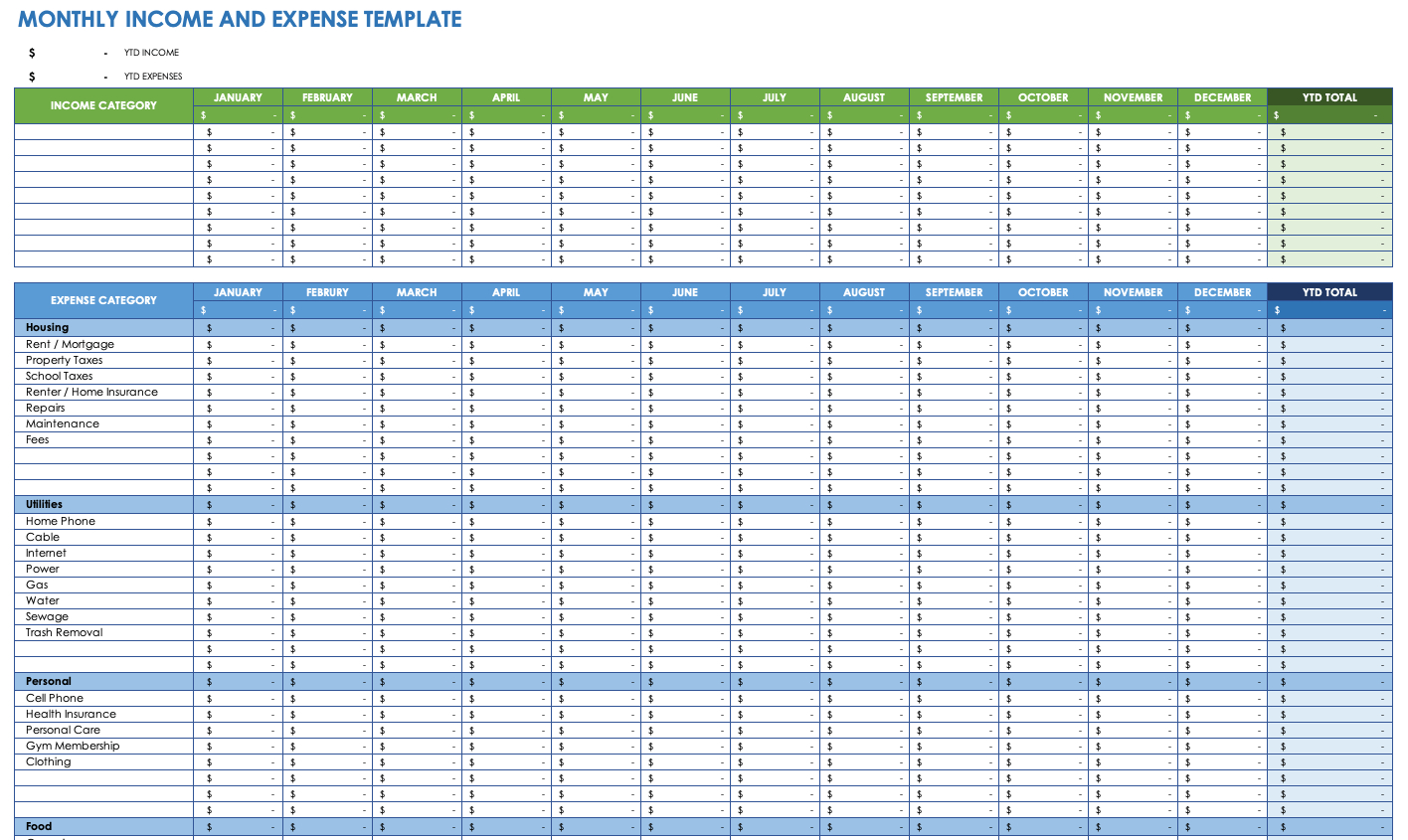 Expense Report Templates | Fyle Pertaining To Expense Report Spreadsheet Template Excel