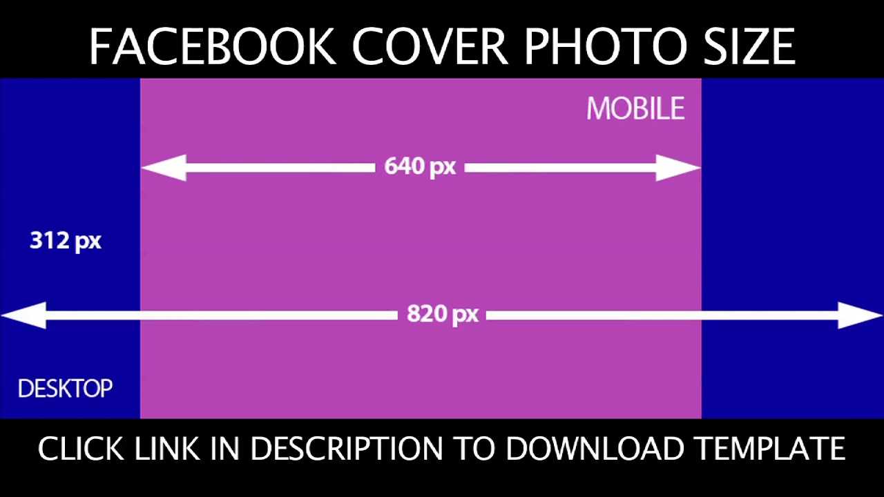 Facebook Cover Photo Size – Facebook Cover Photo Template Intended For Facebook Banner Size Template
