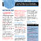 Fact Sheet Template | E Commercewordpress Inside Fact Sheet Template Word